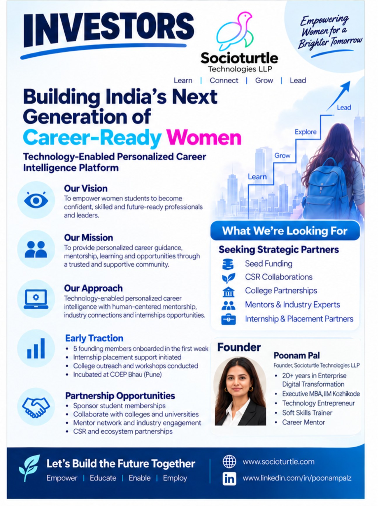 SocioTurtle investor flyer: Building India's Next Generation of Career-Ready Women, vision, mission, approach, early traction, and partnership opportunities